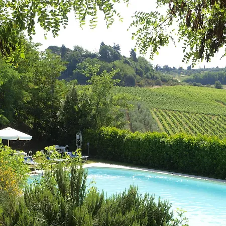 Appartamento Agriturismo La Moraia Poggibonsi